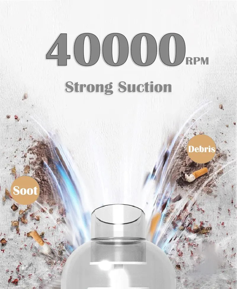 Wireless 1200mAh Portable Car Vacuum Cleaner for Wet & Dry Use